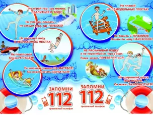 Правила безопасного поведения на воде.